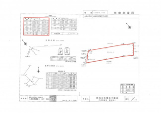 【土地図】 | 東沼波プライムシティー