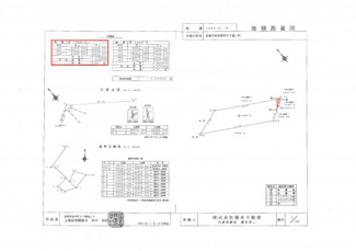 【土地図】 | 東沼波プライムシティー