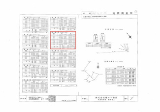 【土地図】 | 東沼波プライムシティー