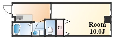 国玉マンションの間取り