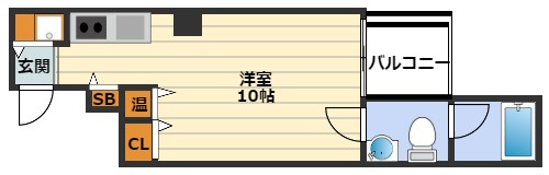 サウスサンの間取り