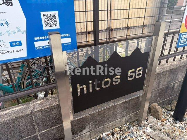 hitos58の展望