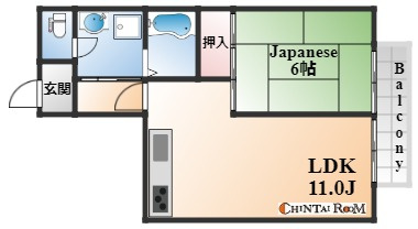篠原リッチライフ壱番館の間取り