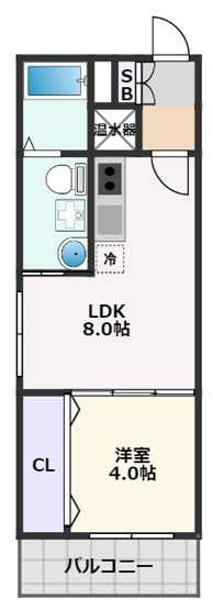 【間取り】 | Fメゾン上新庄Ⅱ