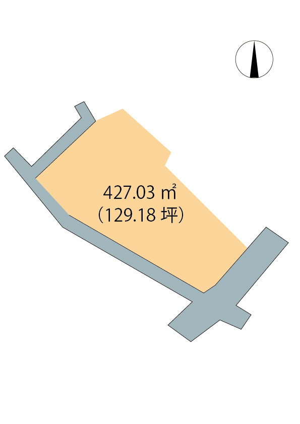高崎市根小屋町売土地
