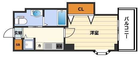 エスグランデ梅田ノースの間取り