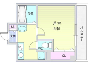 山田マンションの間取り