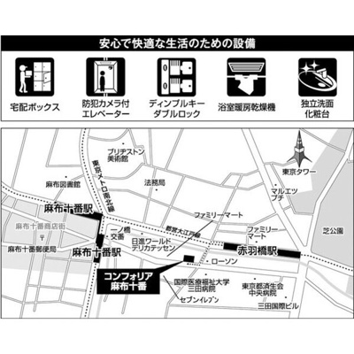 【地図】 | コンフォリア麻布十番 | コンフォリア麻布十番