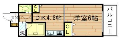 ライオンズマンション四条堀川の間取り