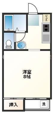 ＡＣＴⅤ（マンスリー）の間取り