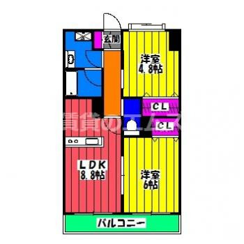 【間取り】 | ＬＵＣＩＳ高宮 | ＬＵＣＩＳ高宮の間取り