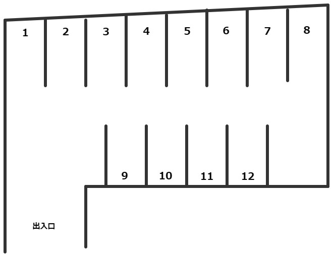 先石駐車場の区画図
