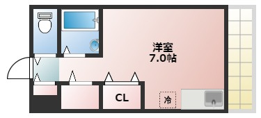 メゾンスギの間取り