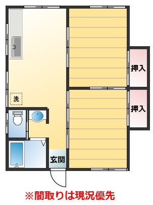 コアシコウチの間取り