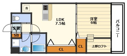 NORTH VILLAGE 参番館の間取り