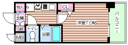 【間取り】 | エスリード新梅田