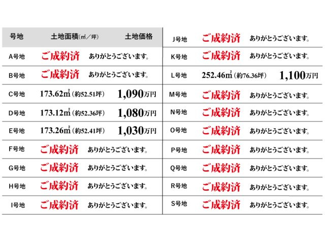 リードヒルズ北江島町《全19区画》のその他|価格表