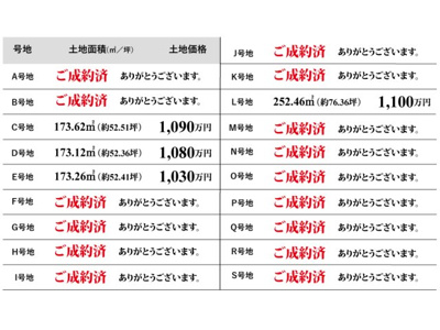 【その他】 | リードヒルズ北江島町《全19区画》 | 価格表
