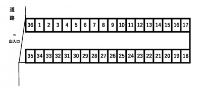 【区画図】 | 塩浜栄町駐車場T