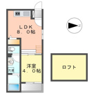 クロック（kroc）の画像