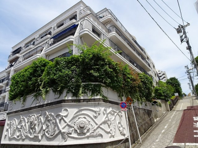 芝信用金庫 不動前支店情報ページ｜目黒・渋谷の土地・一戸建て情報は 