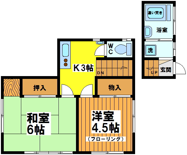 内藤荘の間取り