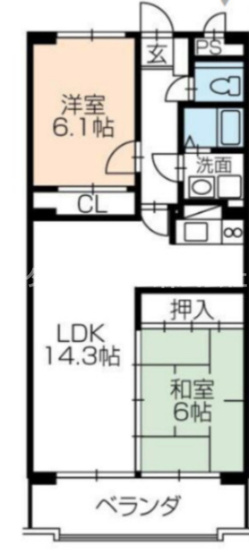 【間取り】 | ＮＨ菰口 | 使いやすい間取りです。