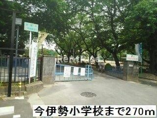 メゾン　カルムⅠの展望