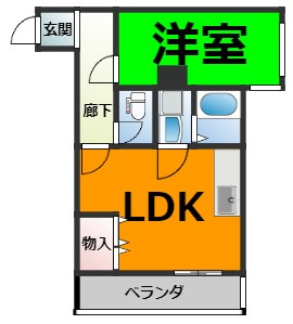 仲介手数料0！！G1ビル牧の里