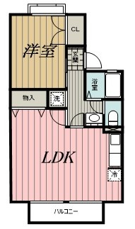 ブラサムハイツの間取り