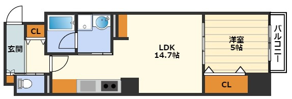 ジュームナンモリの間取り