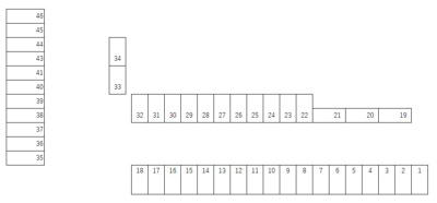 【区画図】 | 三ツ谷町駐車場I