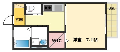 forest 池田の間取り