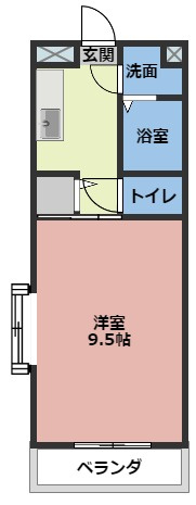 幸マンションの間取り
