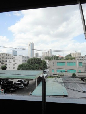 【展望】 | ジェイパレス代々木八幡