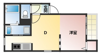 【間取り】 | グランコンフォール米野Ⅰ | 略図の為、現状優先