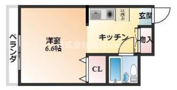 グリーンハウスの間取り