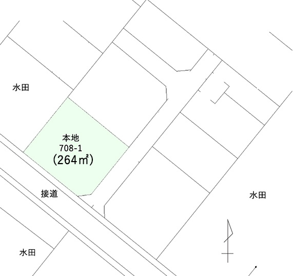 【土地図】 | 東金市田間　土地
