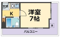 リッチライフ甲子園Ⅲの画像