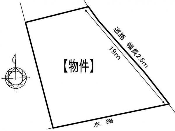 【土地図】