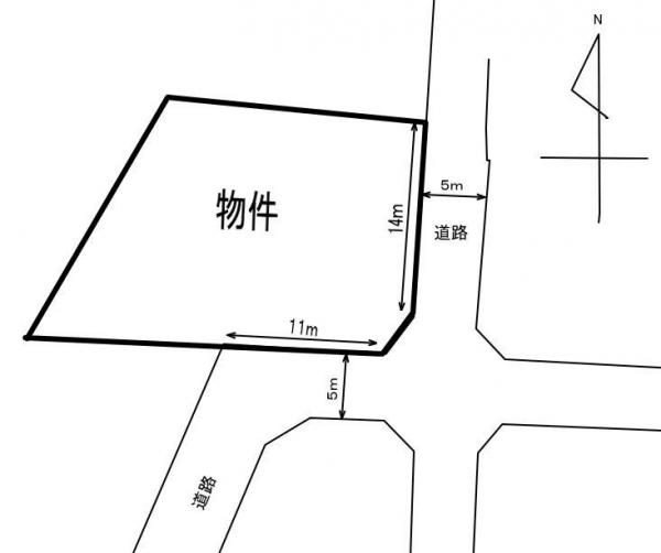 【土地図】