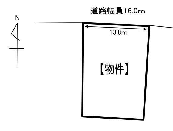 【土地図】
