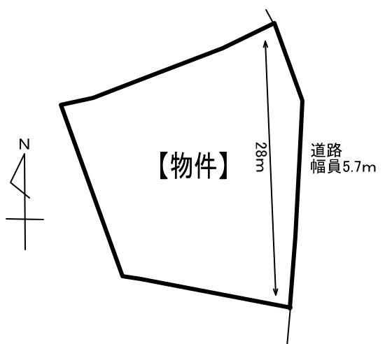 【土地図】