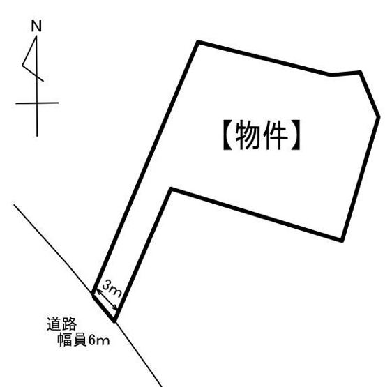 【土地図】