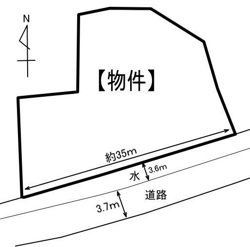 【土地図】