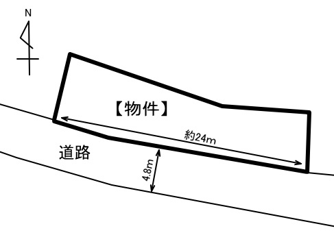 【土地図】