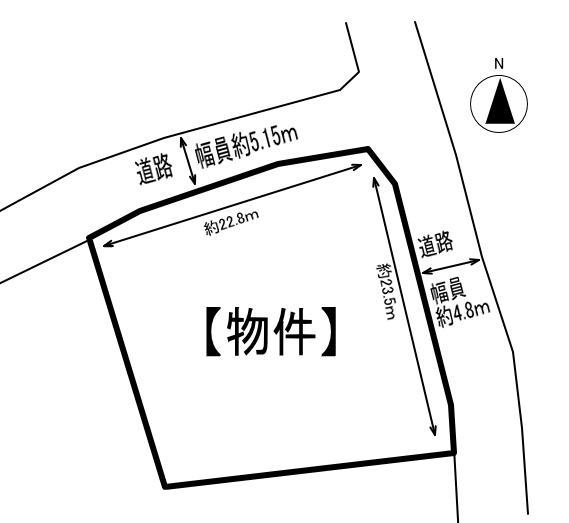 【土地図】