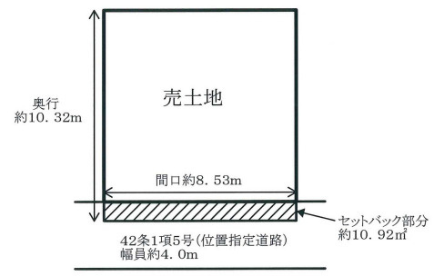 大東市氷野３丁目 大阪の貸倉庫 貸店舗 摂津地所株式会社