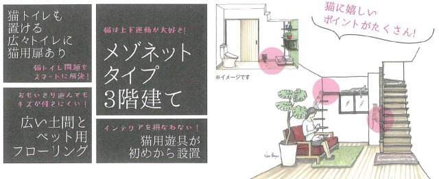 熊本市中央区本荘２丁目のアパートのその他