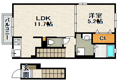 イーストソレイユ荻野Ⅰ・Ⅱの間取り